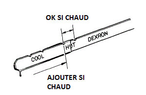 Huile Boîte A Vitesse Automatique Dexron VI - Image 3